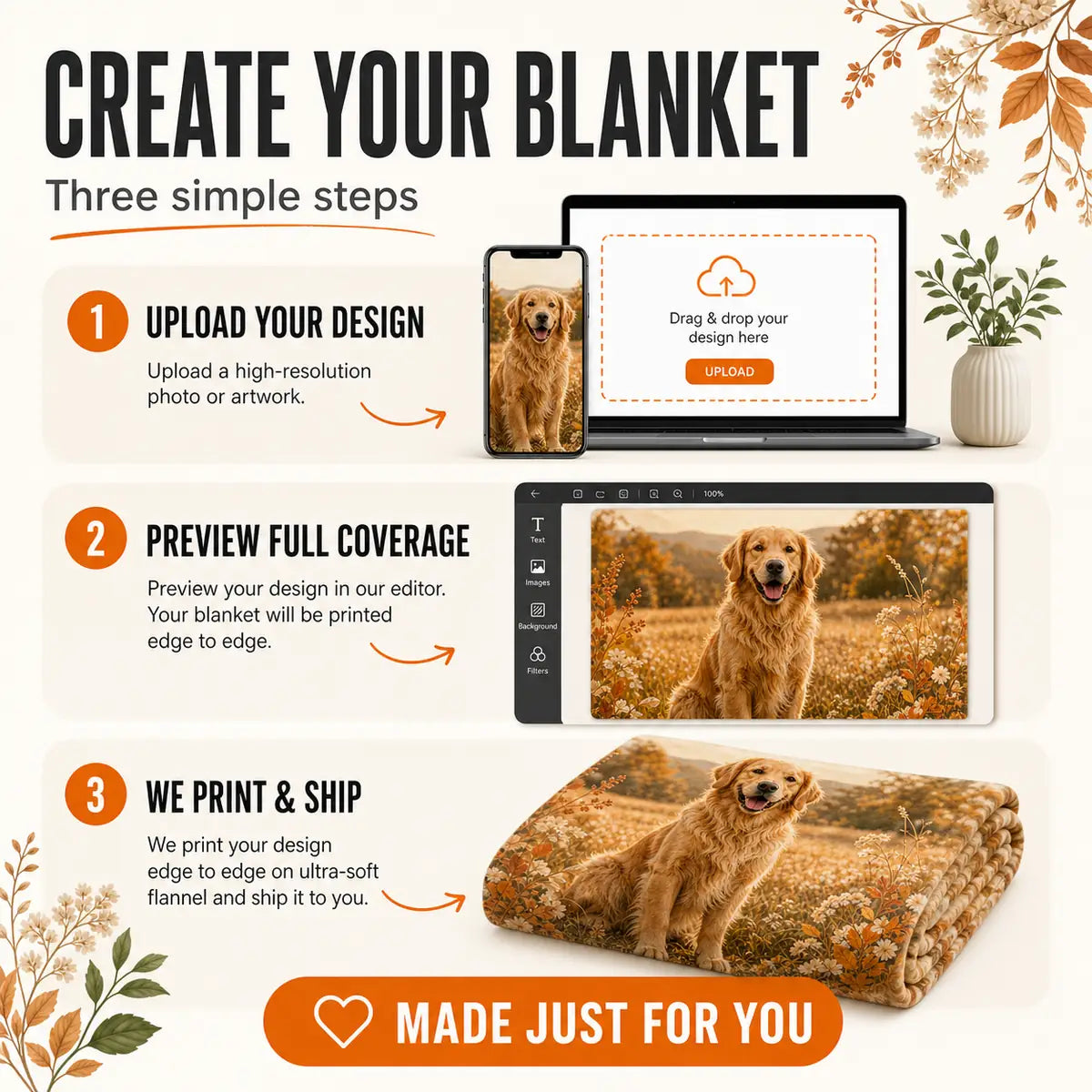 How to customize a full-print photo blanket