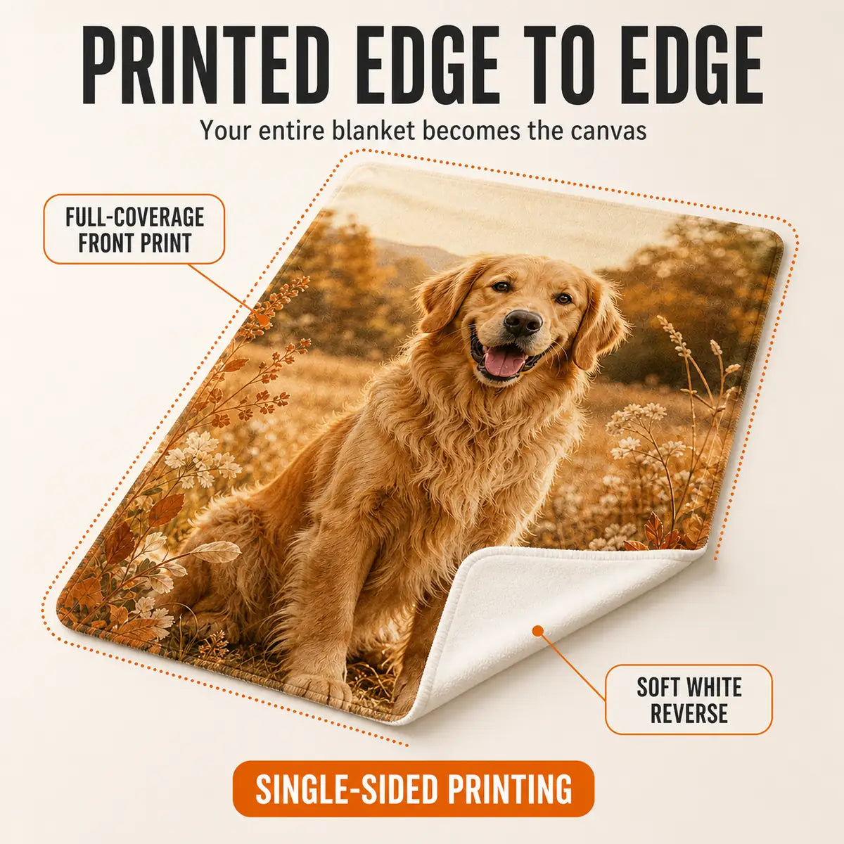 Edge-to-edge single-sided blanket printing